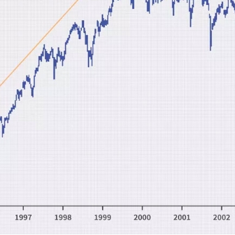 Market Trends